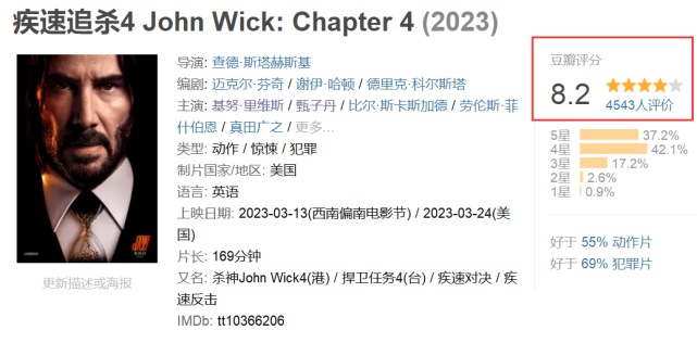 1亿美元成本！《疾速追杀4》全球票房出炉，阿里云网盘资源流出_黑料正能量