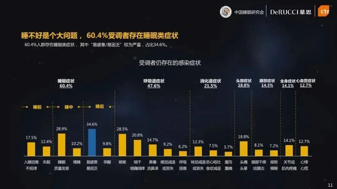 流行约素炮，现在的人真会玩_黑料正能量