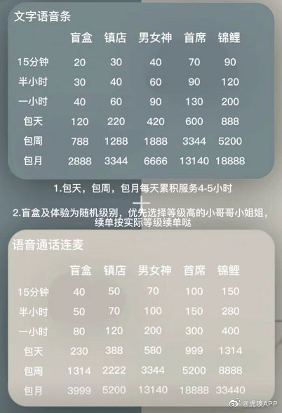 流行约素炮，现在的人真会玩_黑料正能量