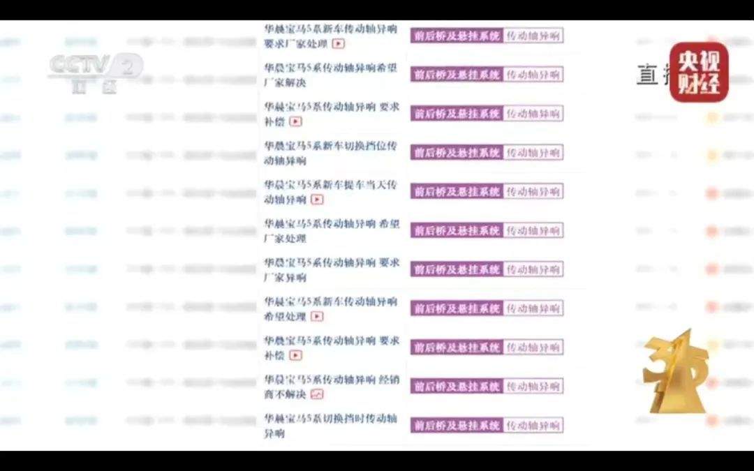 2024年315晚会大爆料：哪类品牌上“黑榜”？_黑料正能量