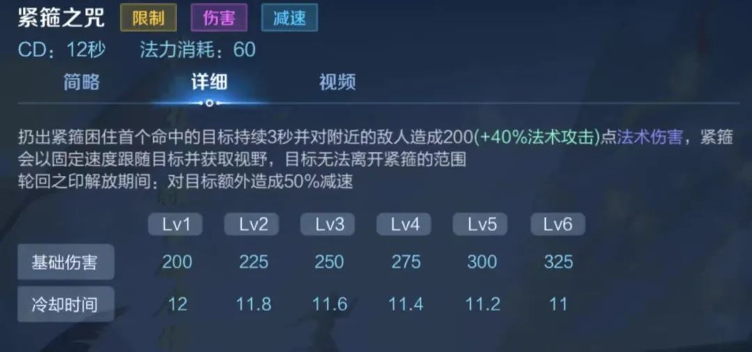 中路可以当本命来练的三大顶级“万金油”，他们的优势在哪里_黑料正能量