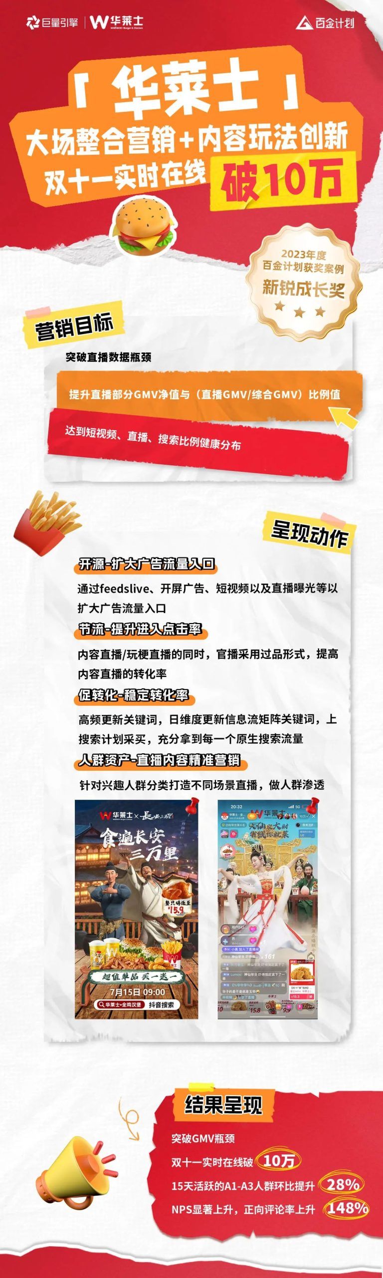 餐饮酒旅商家如何做好品牌经营，在抖音完成种草转化？_黑料正能量