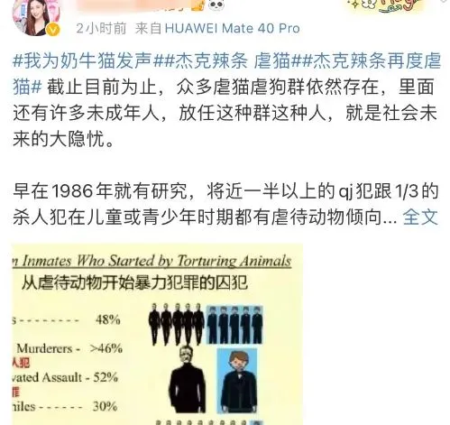 今日吃瓜：杰克辣条虐猫引众怒！网友卖房给他下通缉令_黑料正能量