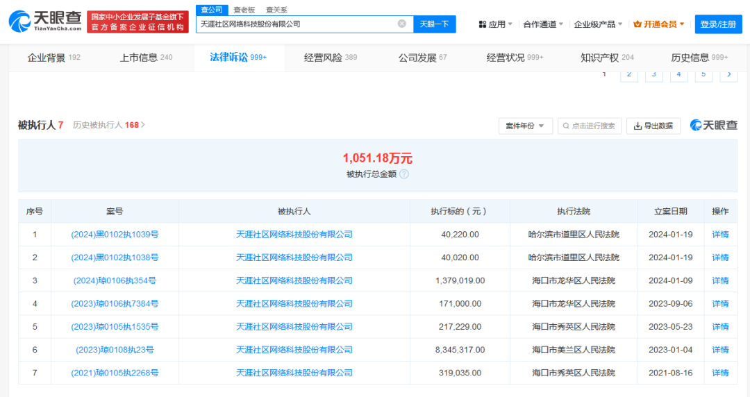 落幕！天涯社区被申请破产_黑料正能量