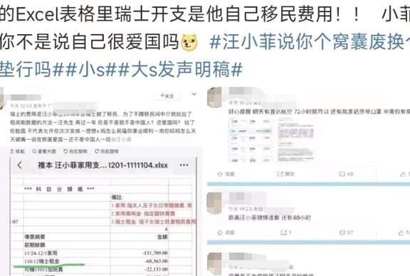 狗血又抽象！聊一聊悲催的大S和虚伪的那一家..._黑料正能量