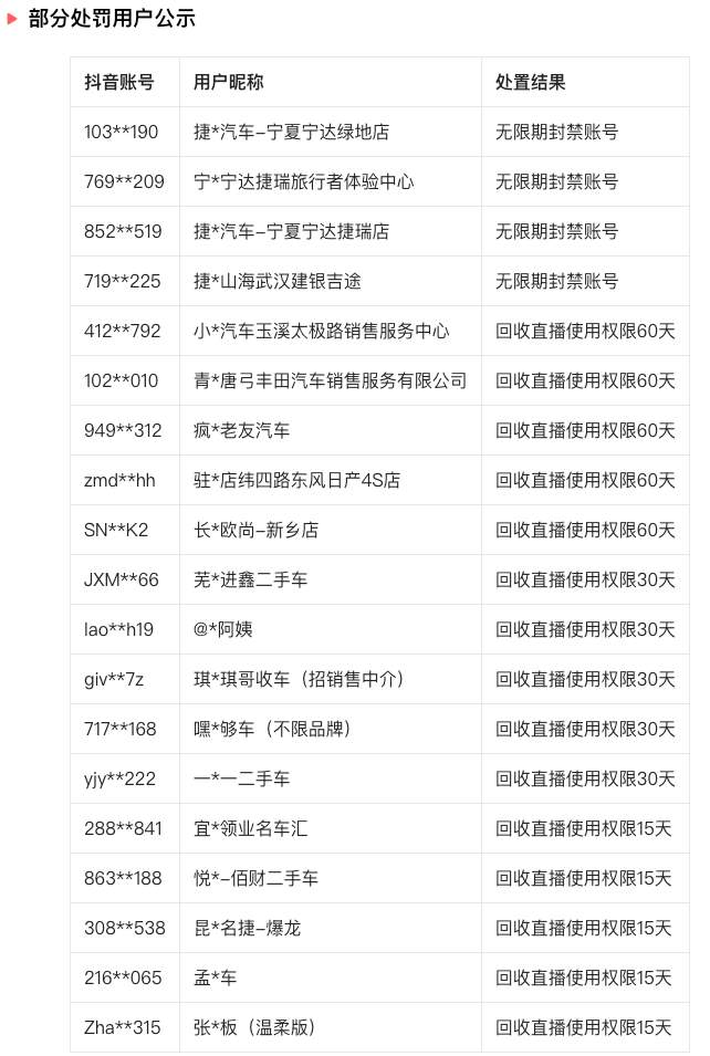 直播卖车擦边，7秒视频流到国外！_黑料正能量